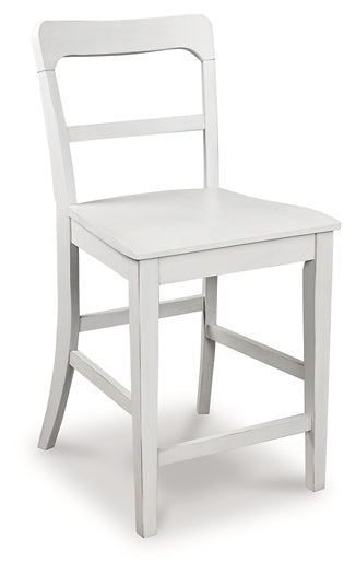 Greddinton Barstool (2/CN)