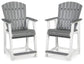 Transville Barstool (2/CN)